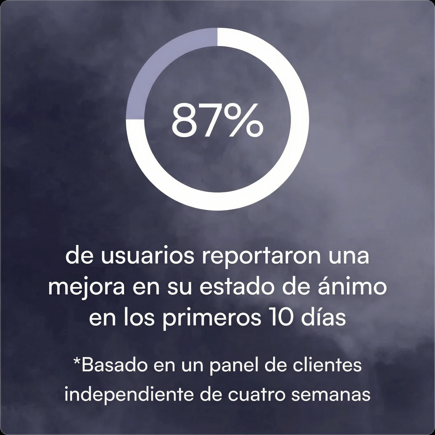 Nuevas Cápsulas para el Ánimo, Estrés y Ansiedad | 10 mg de Orotato de Litio