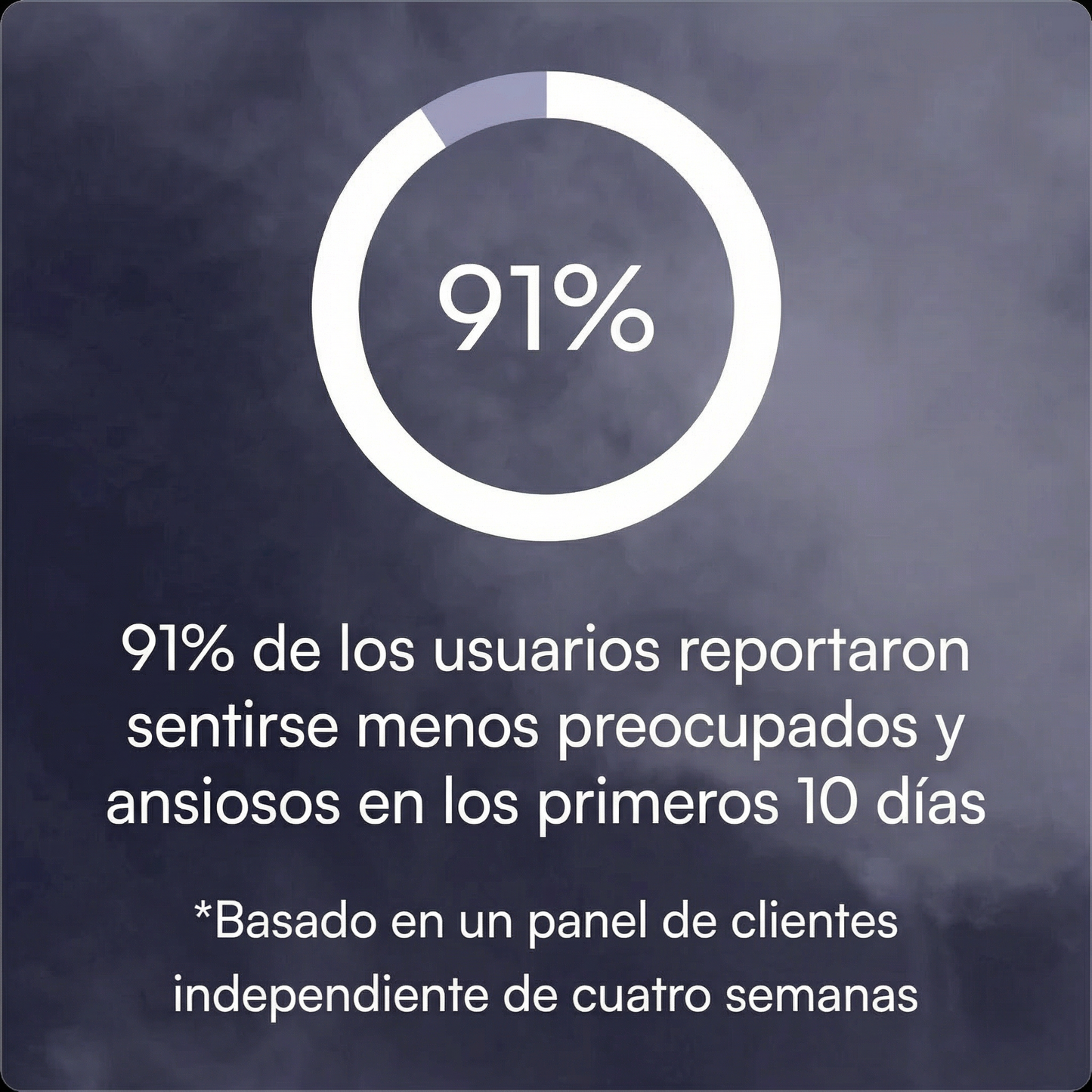 Nuevas Cápsulas para el Ánimo, Estrés y Ansiedad | 10 mg de Orotato de Litio