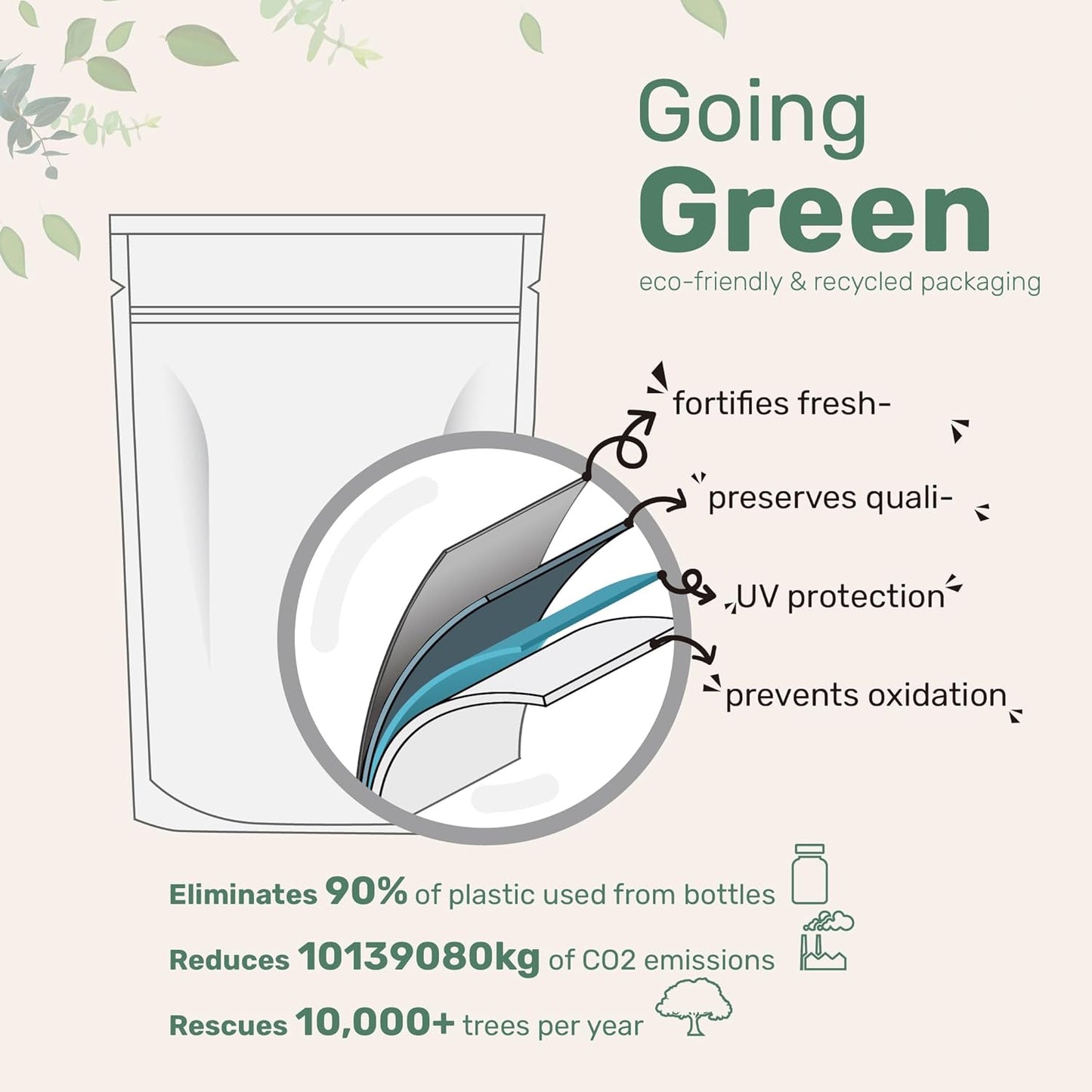 Glucosamina Condroitina MSM y Cúrcuma, Equivalente a 4000 mg, 300 Comprimidos Bisecados | Apoyo para la Salud y Movilidad Articular para Mujeres y Hombres | Fórmula 7 en 1 con Boswellia, Ácido Hialurónico y Complejo de Colágeno