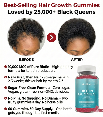 Morihair Biotin Gummies