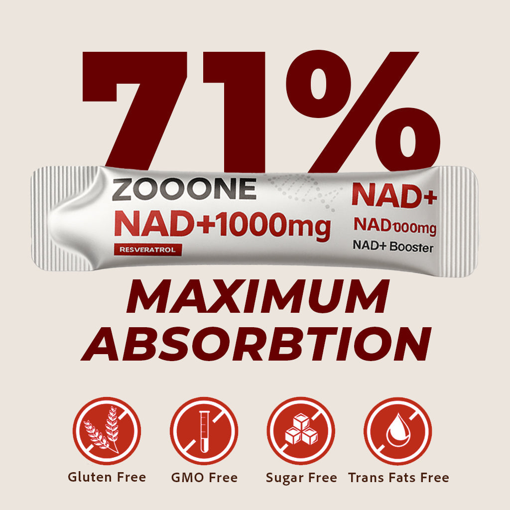 ZOOONE Liquid NAD+